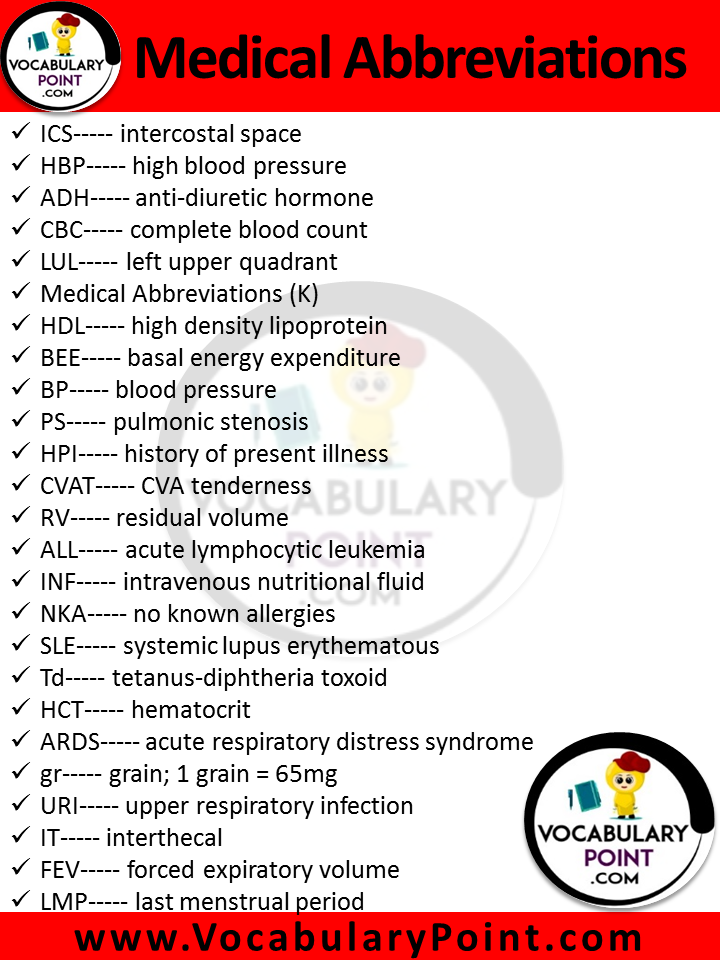 list of all medical abbreviations pdf