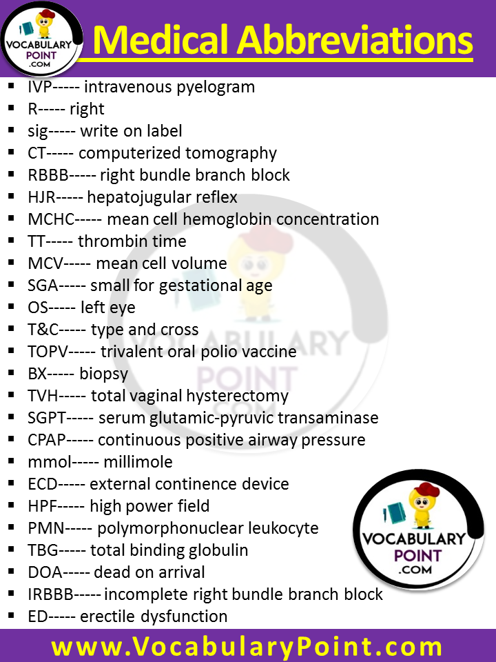 common medical abbreviations pdf