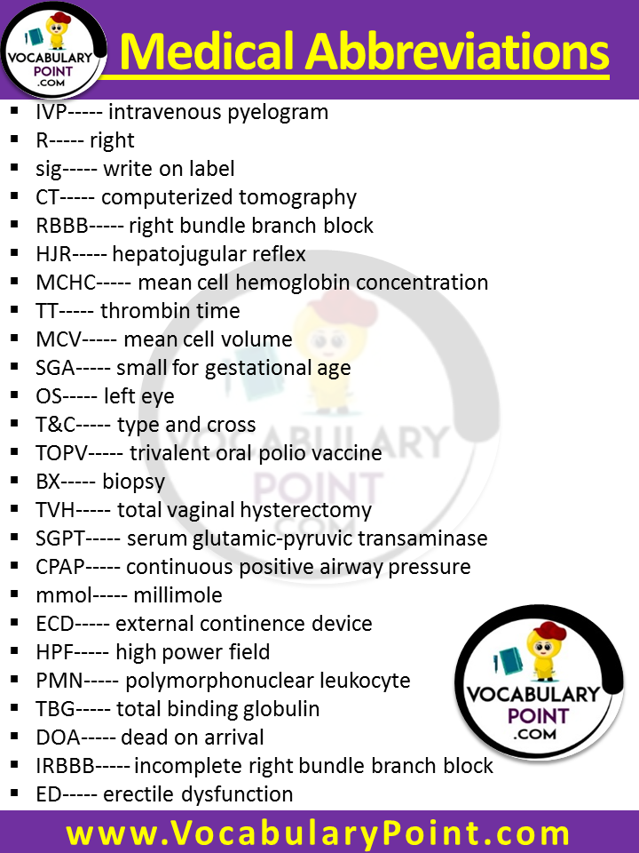 List of All Medical Abbreviations PDF Common Medical Abbreviations