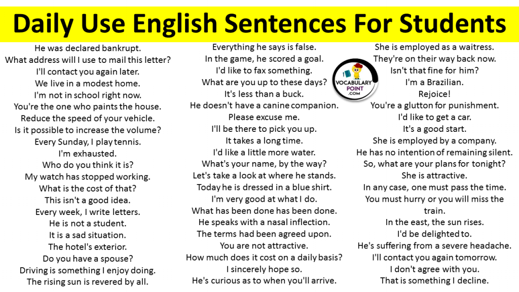 Classroom English Sentences For Students