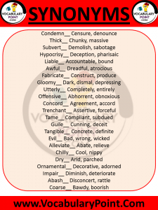 200 Synonyms For Competitive Exams | Download PDF - Vocabulary Point