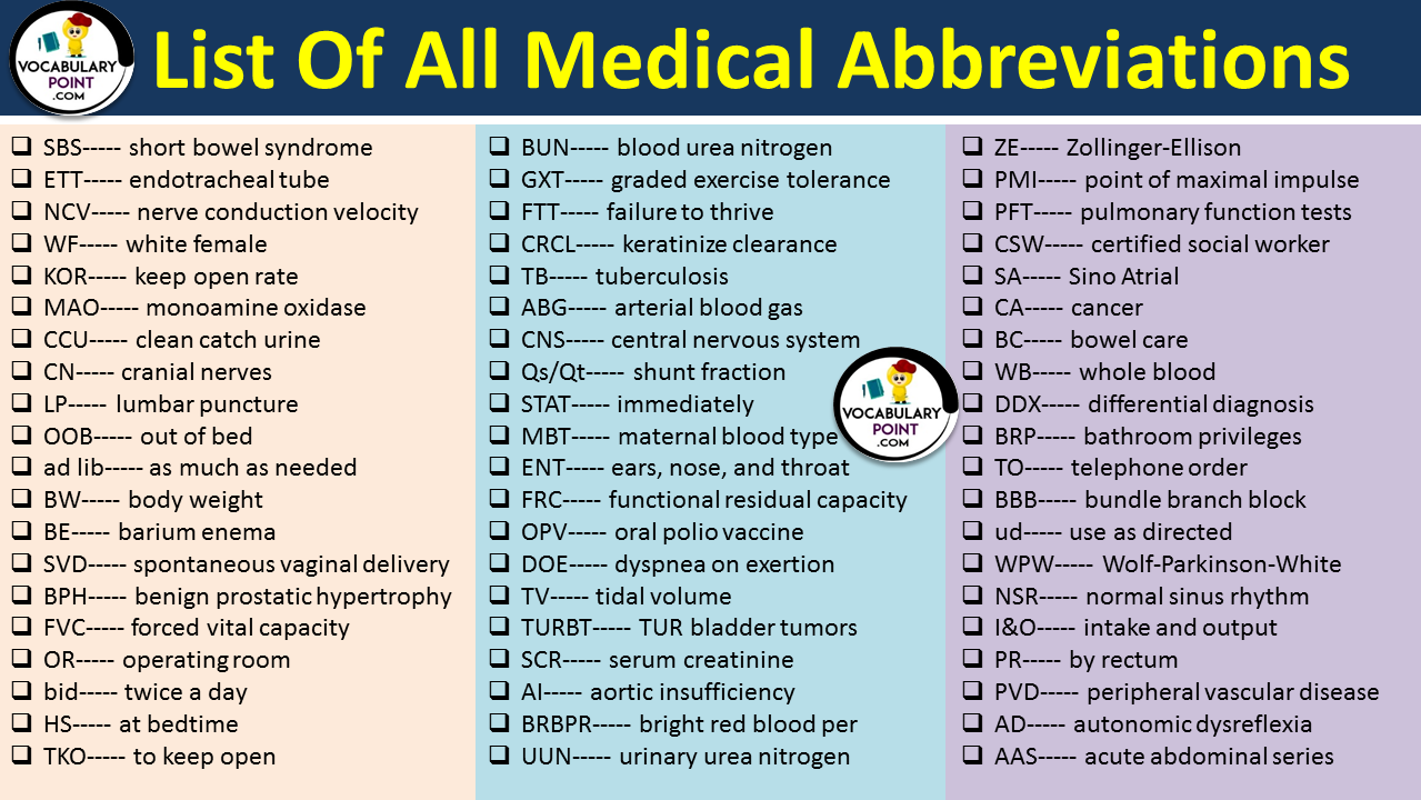 Sg Medical Abbreviation