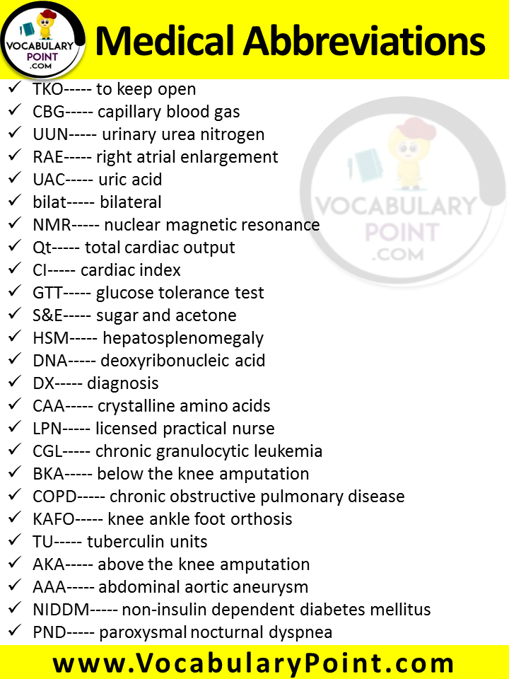list of medical abbreviations pdf