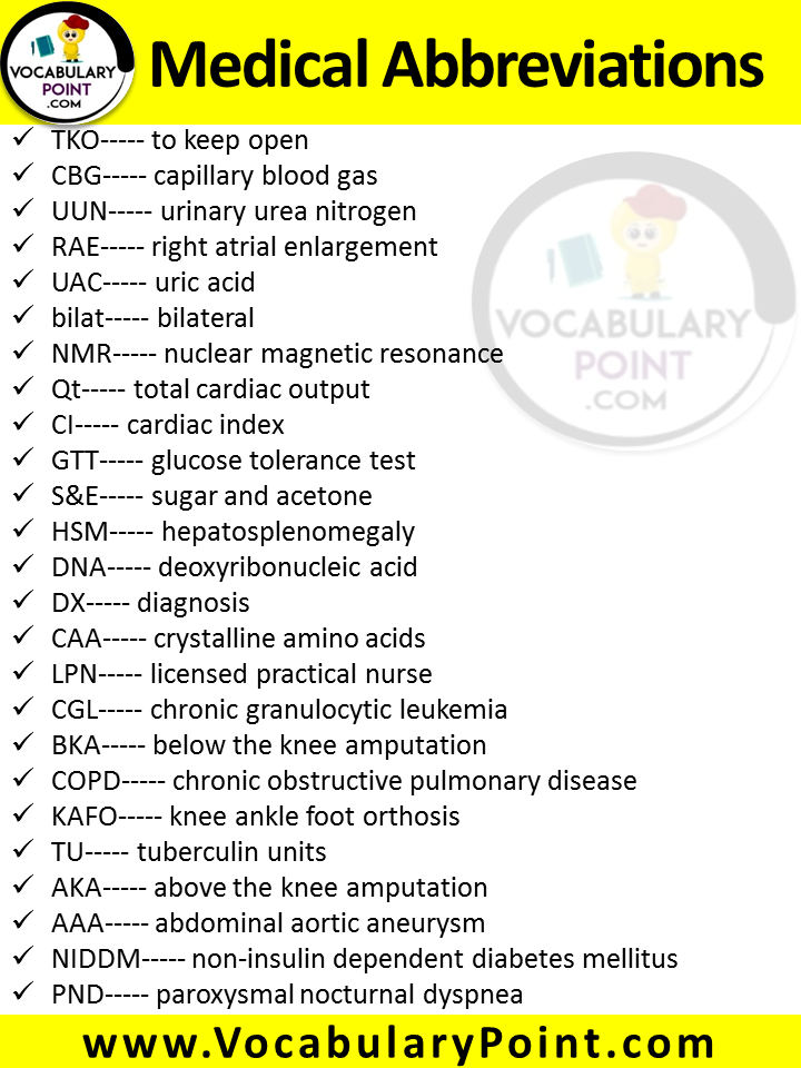 List of All Medical Abbreviations PDF Common Medical Abbreviations