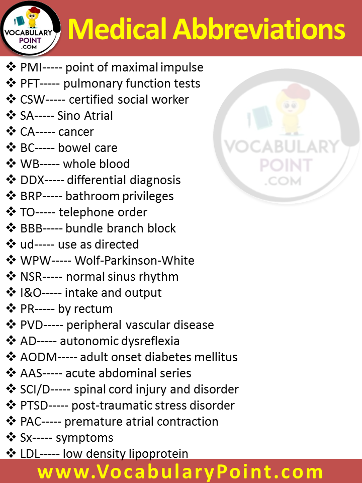 medical abbreviation list commonly used