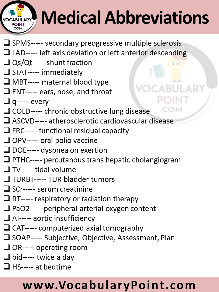 medical abbreviation list