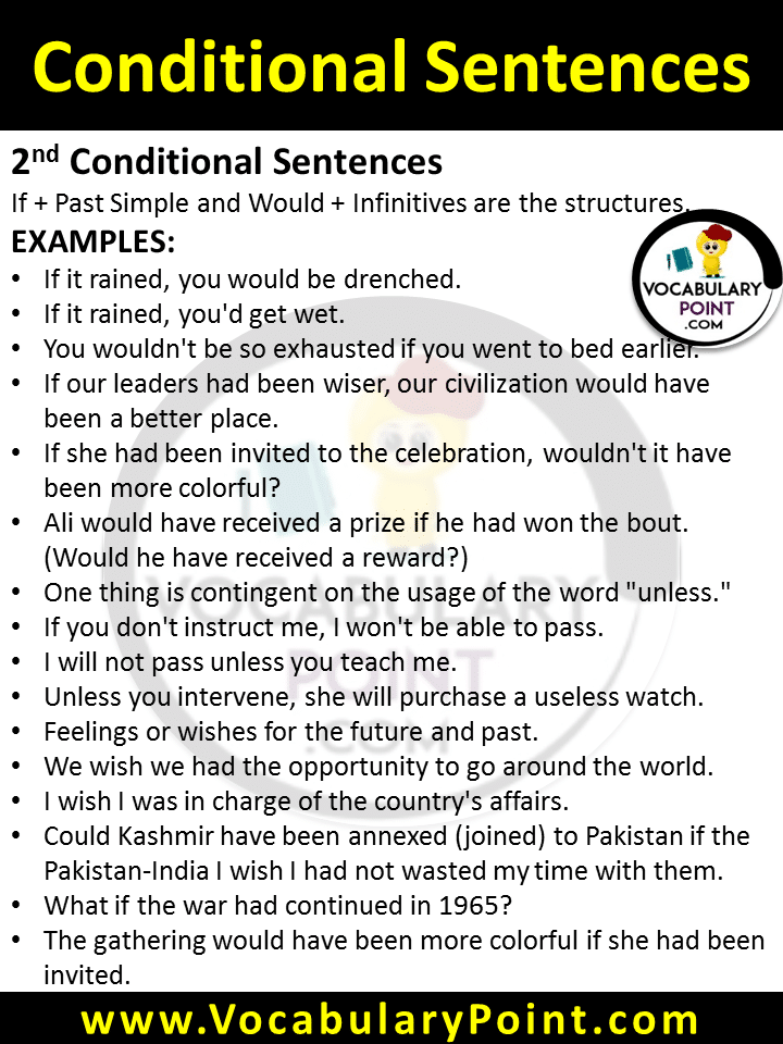 types-of-conditional-sentences-in-english-examples-of-conditional-sentences-pdf-vocabulary-point