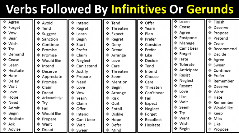complete-list-of-verbs-followed-by-gerunds-and-infinitives-pdf-my-xxx