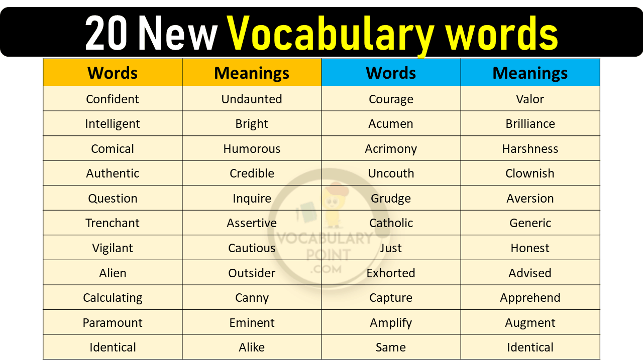 20 Vocabulary Words And Meaning