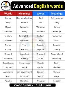 20 Advanced English Words - Vocabulary Point