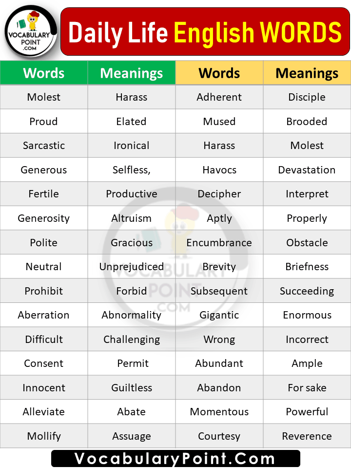 Daily Life use English words