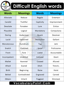 30 Difficult English words with meanings - Vocabulary Point