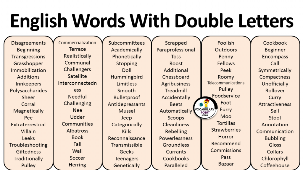 5-letter-words-with-double-letters-archives-vocabularypoint