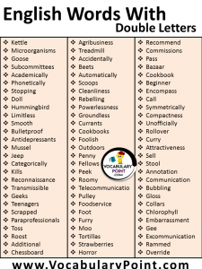 English Words with Double Letters - Vocabulary Point