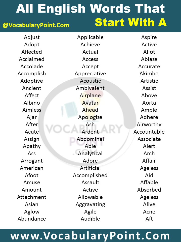 English words that start with a