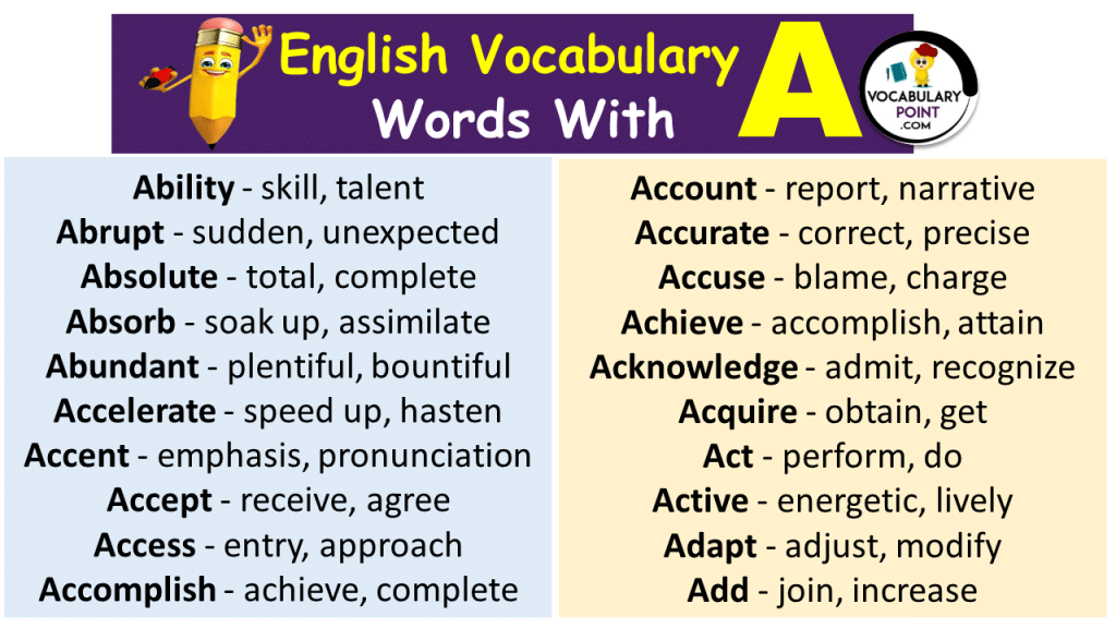 Vocabulary Words with A (Positive & Negative) - Vocabulary Point