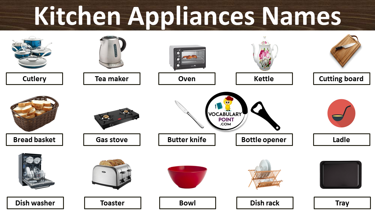 Modern Kitchen Appliances List Archives Vocabulary Point