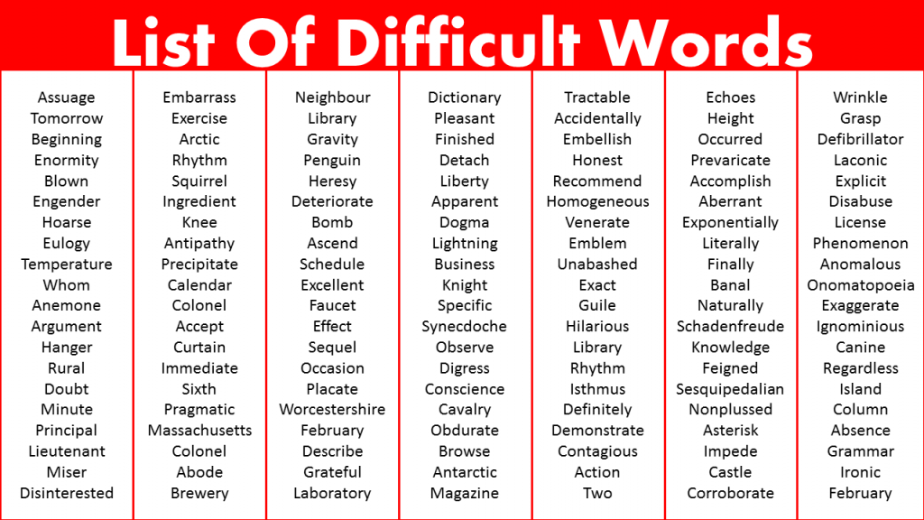 List Of Difficult Words Most Difficult Words In English Vocabulary Point