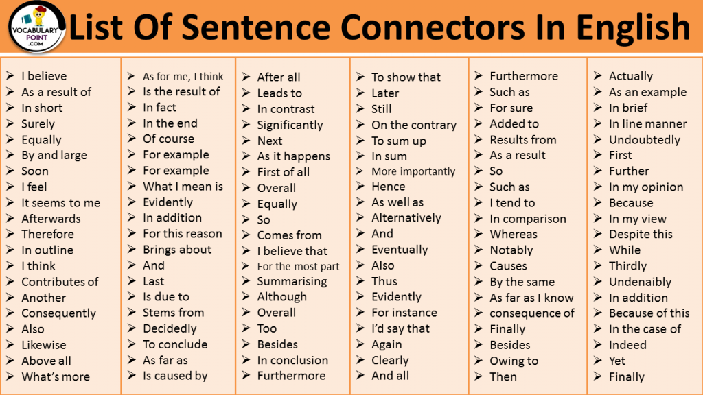 complex sentence connectors Archives Vocabulary Point