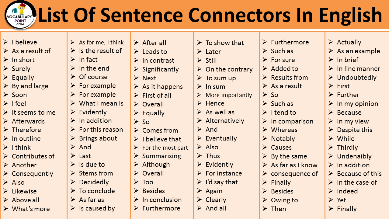 List Of Sentence Connectors In English Vocabularypoint Com