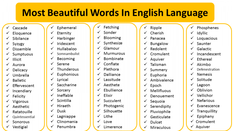 Most Beautiful Words in English Language - Vocabulary Point
