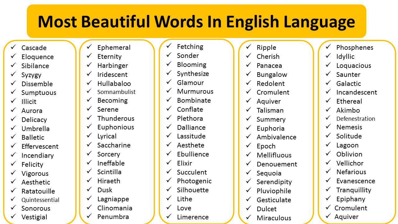 most beautiful words in english language