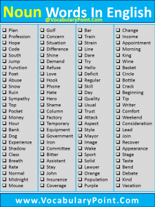 List of Noun Words In English - Vocabulary Point