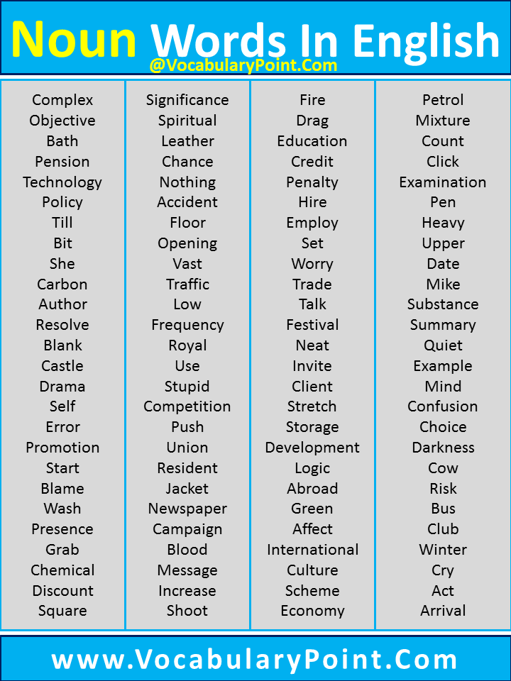 50 noun words in english