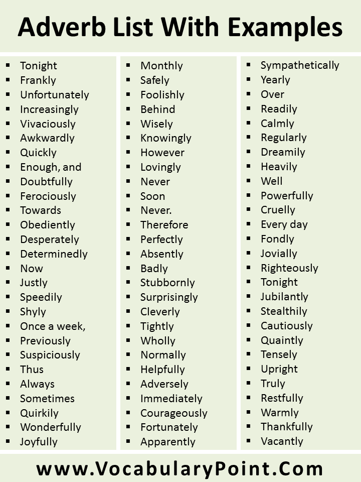 Examples Of Adverbs 6866