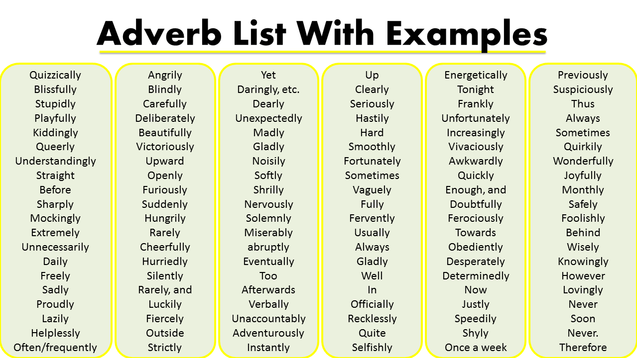 Adjectives And Adverbs Example Archives VocabularyPoint