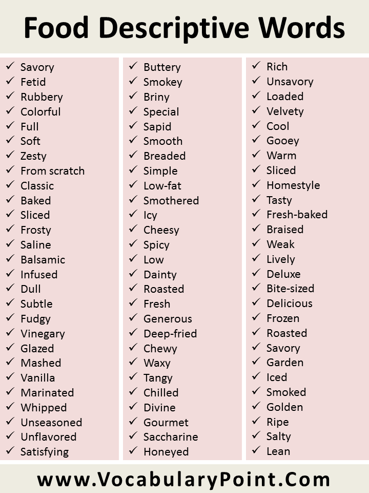 words associated with food presentation