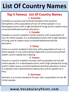 List Of Country Names In Alphabetical Order In English - Vocabulary Point