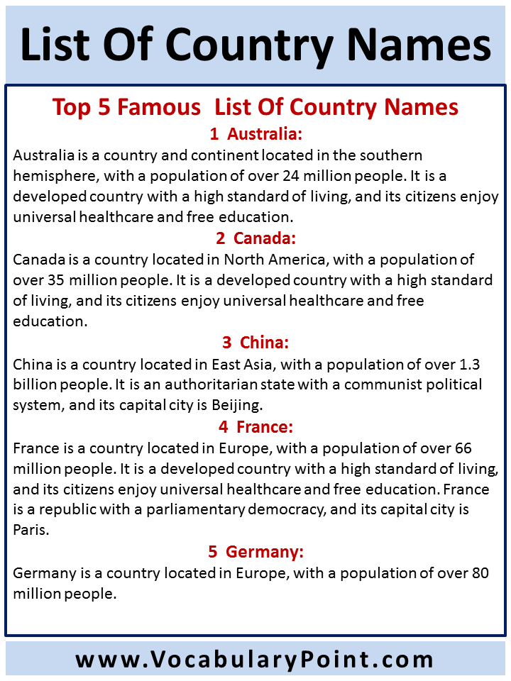 List Of Country Names