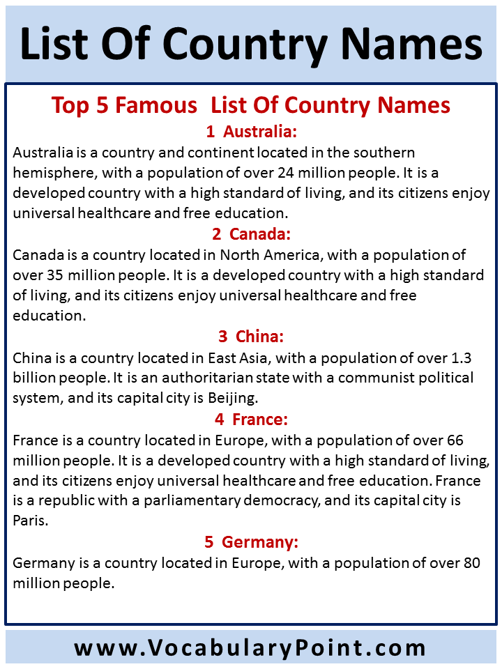 List Of Country Names In Alphabetical Order In English Vocabulary Point