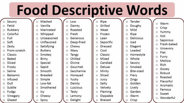 food-descriptive-words-a-to-z-archives-vocabularypoint