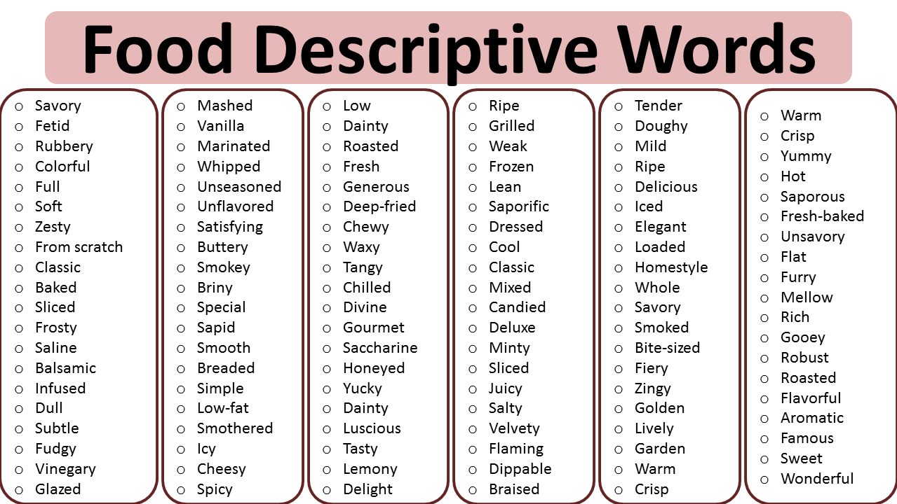 Describing words. Words to describe food. Describing food adjectives. Adjectives for describing food. Food description.