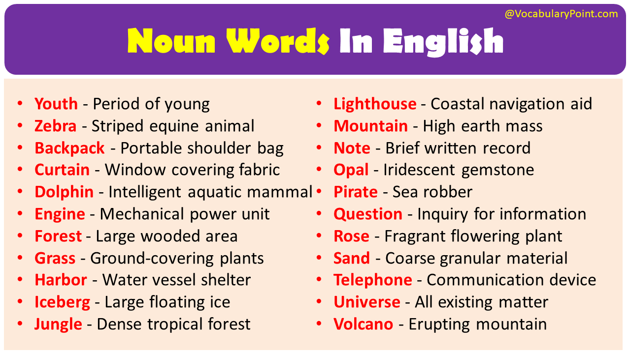 Noun Words In English