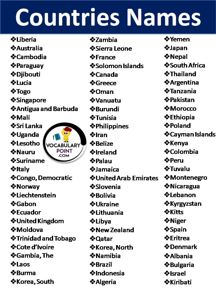 List Of Country Names In Alphabetical Order In English - Vocabulary Point