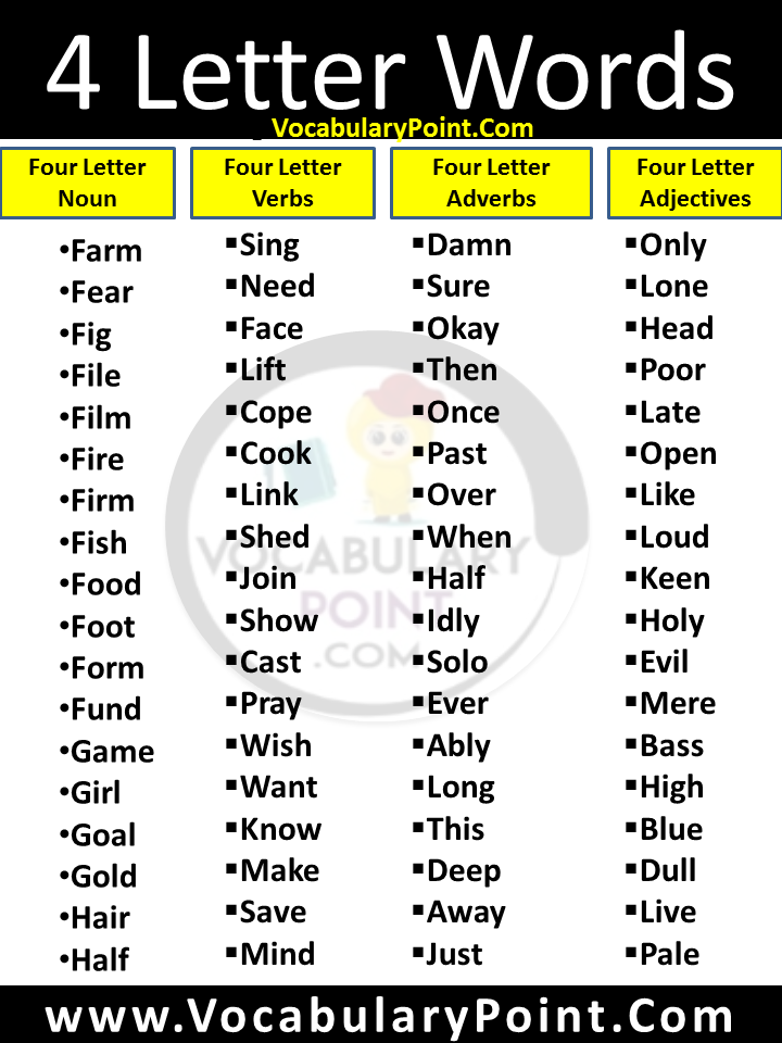common four letter words in english
