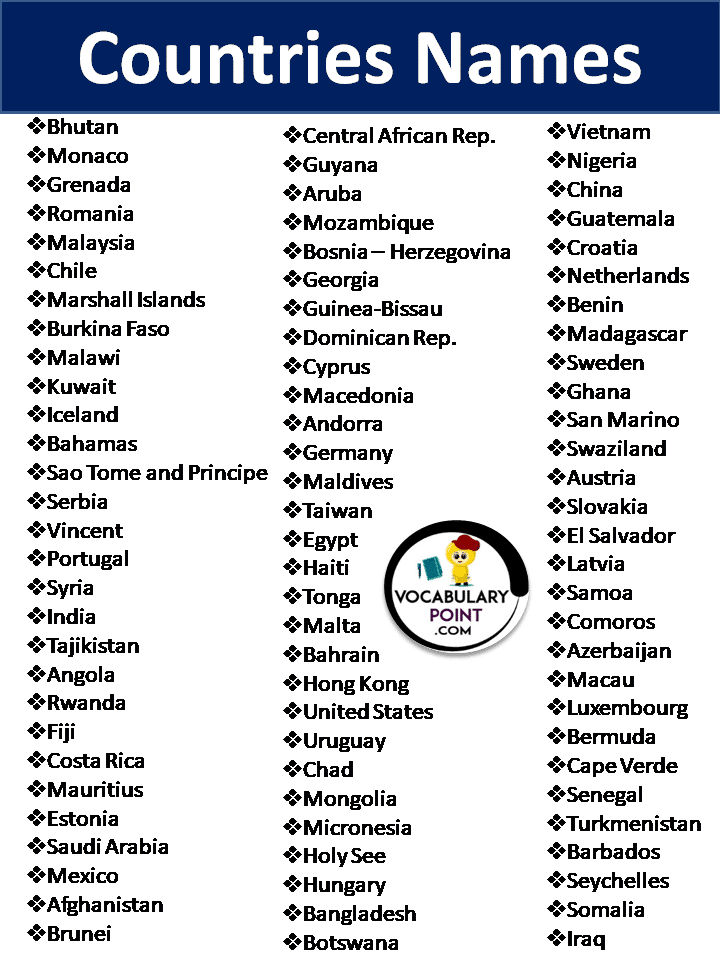 Awesome Countries that Start with A List of 11 Countries Beginning with ...