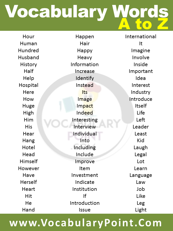 Vocabulary words letter a to z
