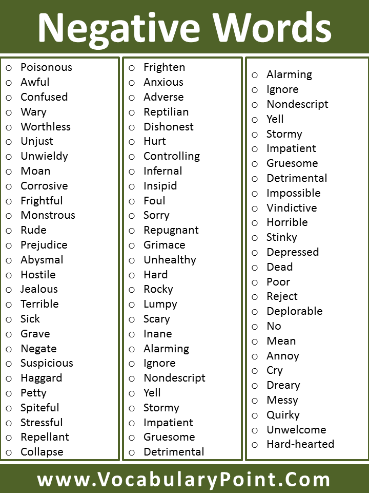 a list of negative words