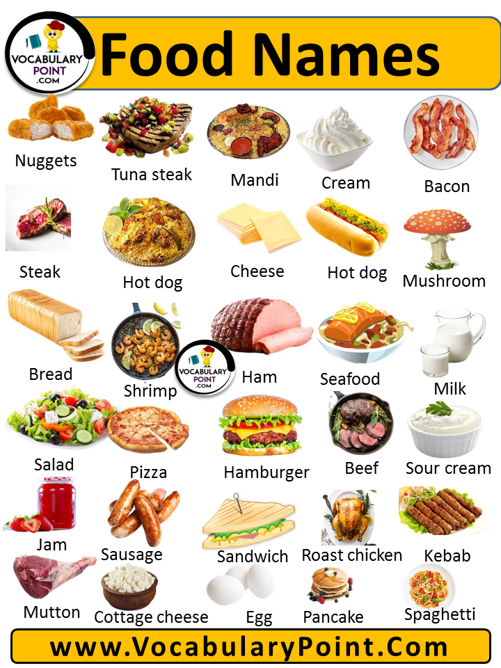 all food names in english