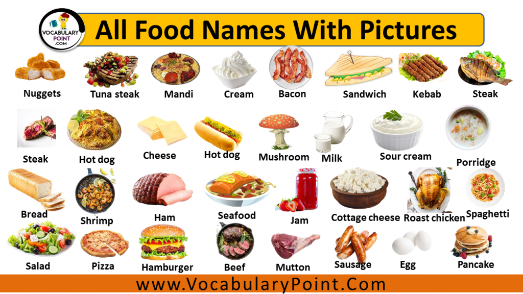 foods names in english Archives Vocabulary Point