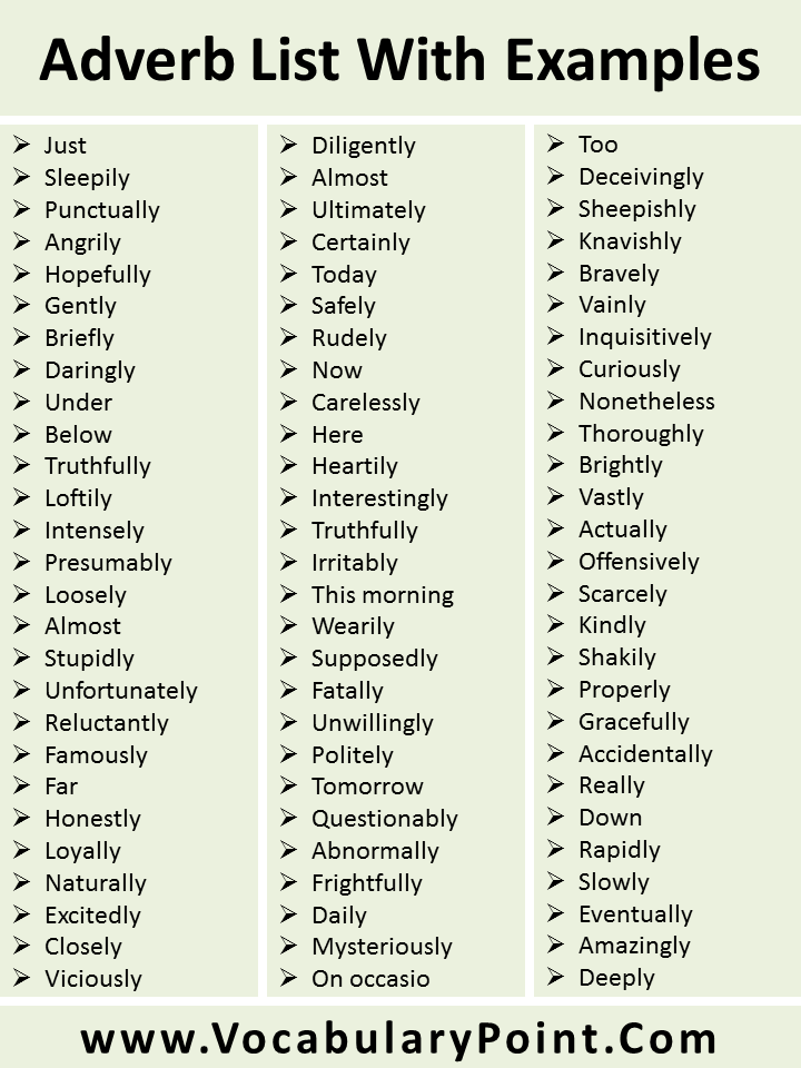 common adverb list