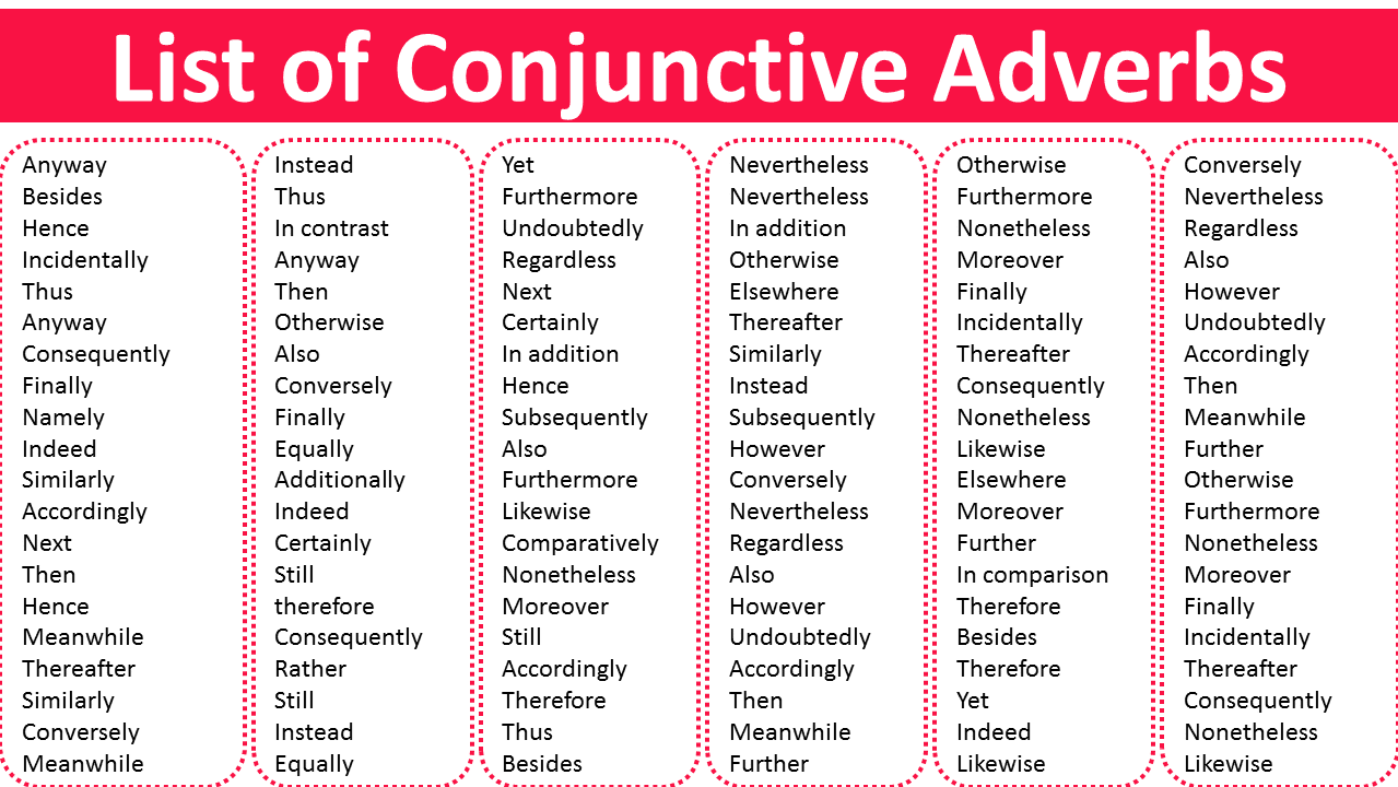 complete list of conjunctive adverbs