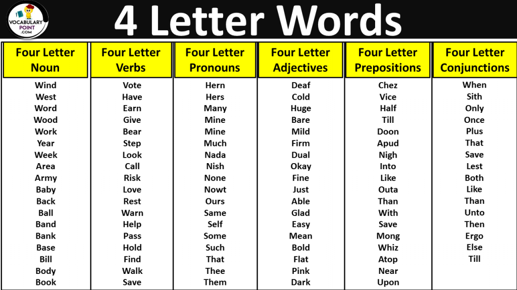 4 Letter Words With Aa In The Middle