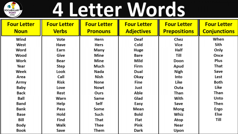 4 Letter Words In English Worksheet