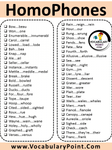 Examples Of Homophones In English, Download PDF - Vocabulary Point