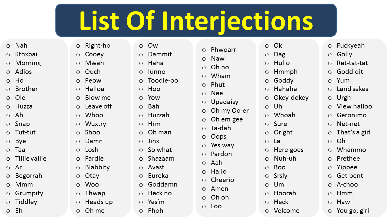 List Of Interjections With Examples Archives Vocabulary Point